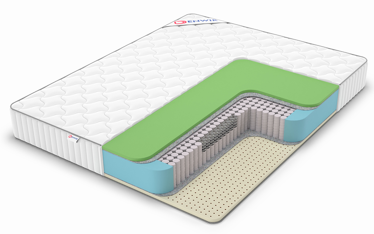 матрас Denwir Classic Foam Soft S1000 1 Denwir Classic Foam Soft S1000
